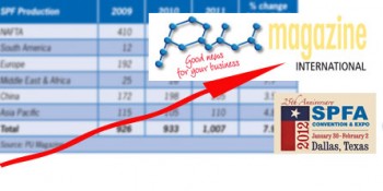 PU Magazine Delivers Global Spray Foam Market Review for 2011